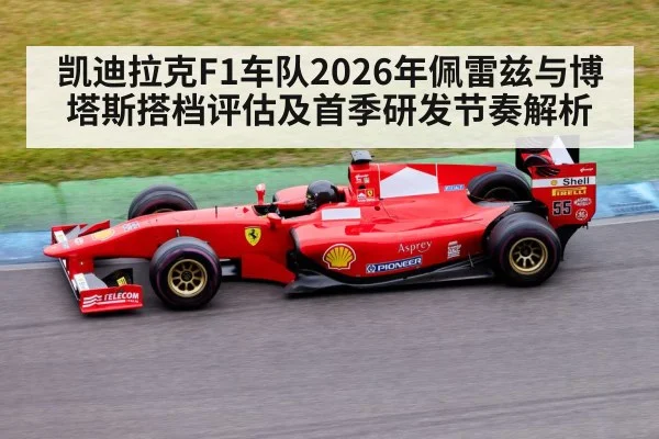 凯迪拉克F1车队2026年佩雷兹与博塔斯搭档评估及首季研发节奏解析